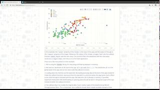 Plotly Dash-Python Framework for Building Applications-Seventh Example App Plotly Dash Python Framework For Building Applications First Example App