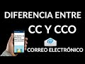 Qué Significa CC y CCO en el Correo Electrónico