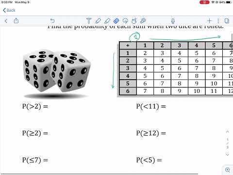 Math-Drills: sum of