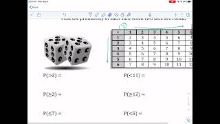 Math-Drills: sum of two dice probabilities