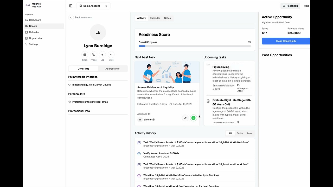 Magnet Platform Overview