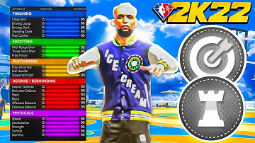 THE BEST ISO BUILD ON 2K22 CURRENT GEN!! ELITE CONTACT DUNKS, PRO DRIBBLES AND SHARP TAKEOVER!!!😬