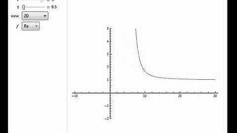 Coulomb Wavefunctions