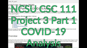 Project 3 Part 1 - Data Analysis for COVID-19 Confirmed Cases