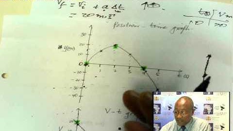 Physical Science Gr.12 - Vertical Projectile - Part 1 -15.10.2013