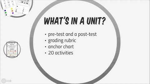 Language Arts Leveled Daily Curriculum LEVEL 1 Product Preview