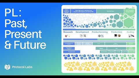 Protocol Labs: Past, Present and Future | Juan Benet