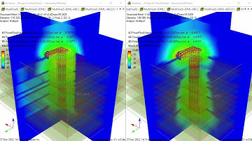 Comparison of single via with 2 and 4 stitching vias at 30 GHz