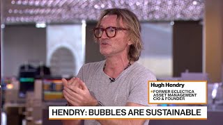 Hugh Hendry: The Fed Doesn