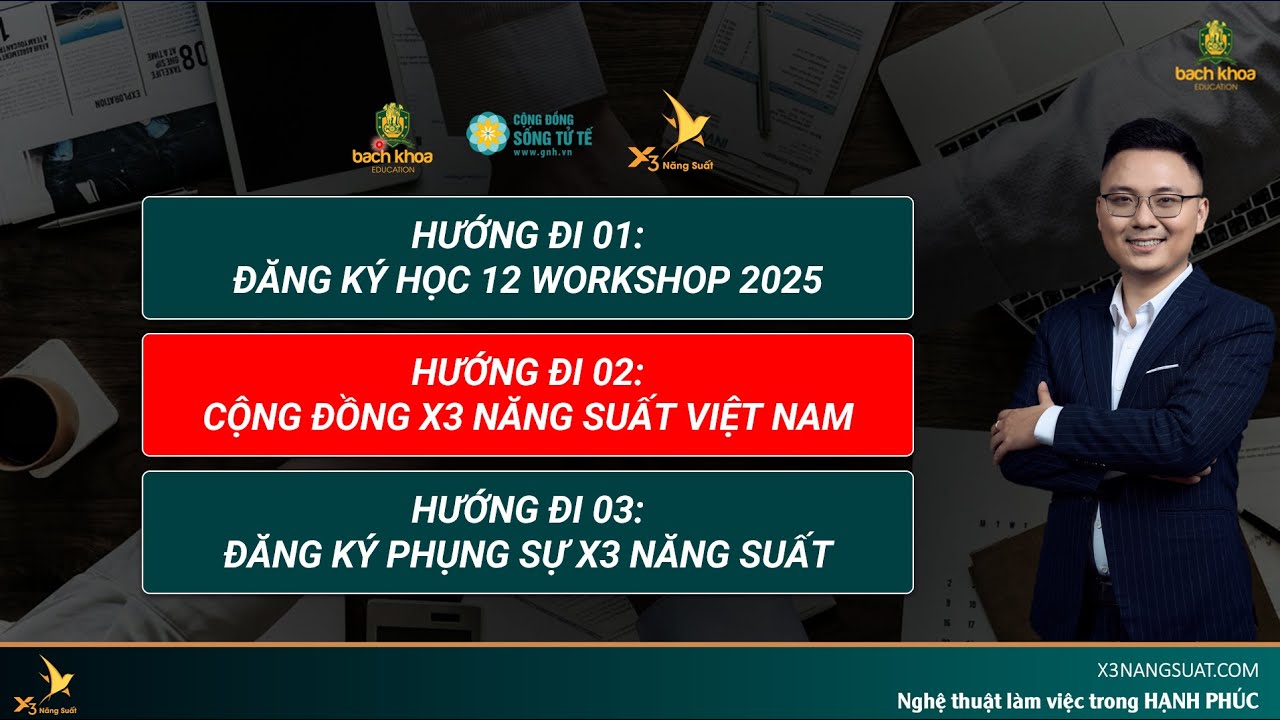 Outline Video 3 HƯỚNG ĐI SAU 30 NGÀY X3 NĂNG SUẤT