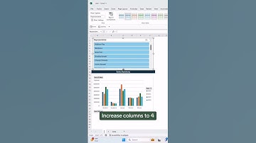 Hoe je eenvoudig een interactief dashboard in Excel maakt 📊