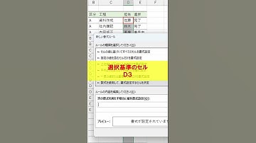 【Excel】担当のタスクを自動で色付け！