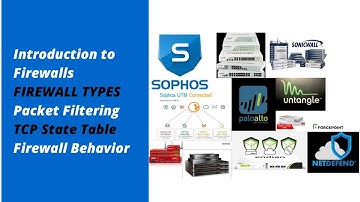 Introduction to Firewalls | Firewall Types | Packet Filtering | TCP State Table | Firewall Behavior