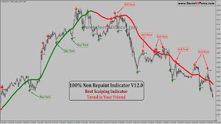 100% Non Repaint Indicator V12.0 | Forex Indicator | SecretOfForex