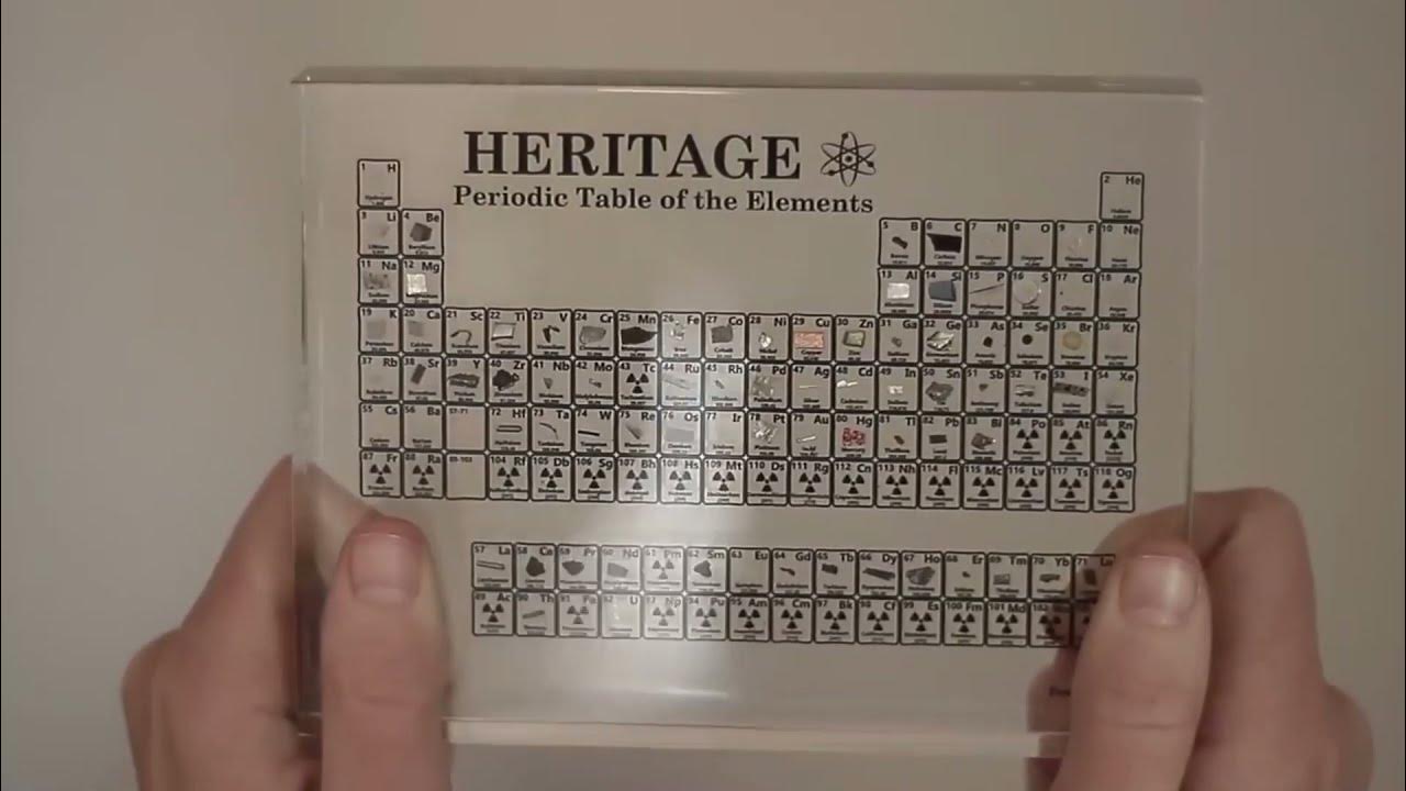 Tabla periódica con elementos reales 
