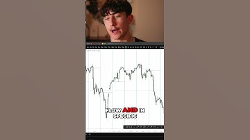 IFDA Bootcamp: Master High Timeframe Order Flow, Start Trading Today! #shorts