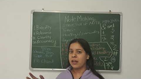 Note Making in English | Format, Methods, Symbols & Examples