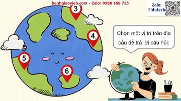 Trò chơi khởi động Ngữ văn 7 Chân trời bài 9: Dòng "Sông Đen" | AI Ngữ văn 7 CTST