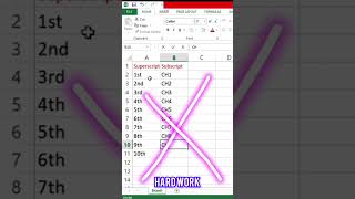 How To Create Superscript And Subscript In Excel #laptop #screenrecording #youtubeshorts #msexcel