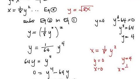 CAPE Pure Math Unit 1 May/June 2018 Paper 2  #5