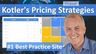 Kotler's Pricing Strategies screenshot 5