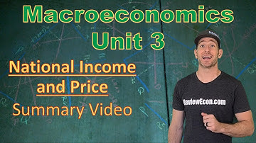 Macroeconomics Unit 3 COMPLETE Summary - National Income and Price Level
