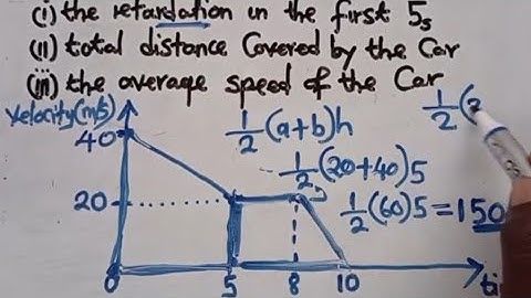 2025 GCE Physics (Science P1) || Speed time Graph Section C1