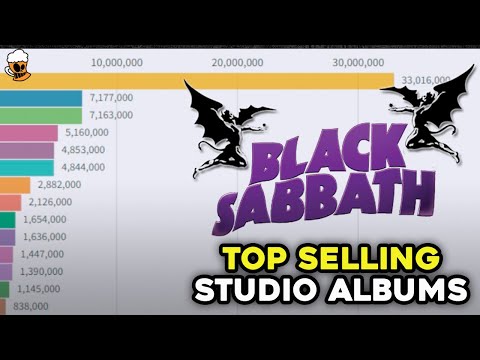 BLACK SABBATH: TOP