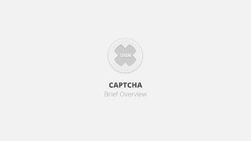 Captcha WordPress Plugin - Brief Overview - Vesrion 3.9.9