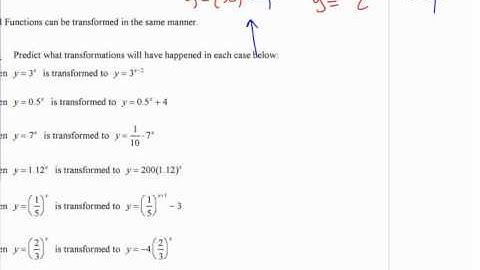 PM12 2.7 (4) Graphing Exponential Functions - part 4