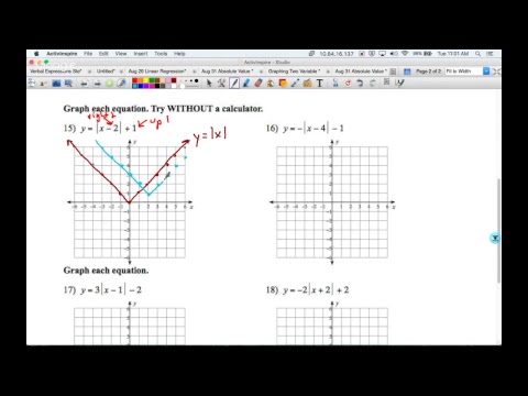 Transformations of the parent function y=|x| HW Help Video
