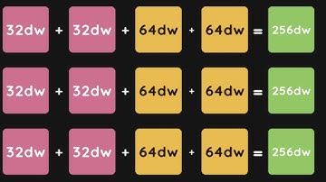 World Record Highest Score in 2248 block merge android iOS games #gamingvideos #top10 #topgames