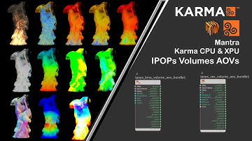 Houdini - Karma Material Volume AOV for Karma CPU & XPU - IPOPs (Image Plane Operators)