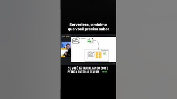 Serverless, o mínimo que todo dev precisa saber