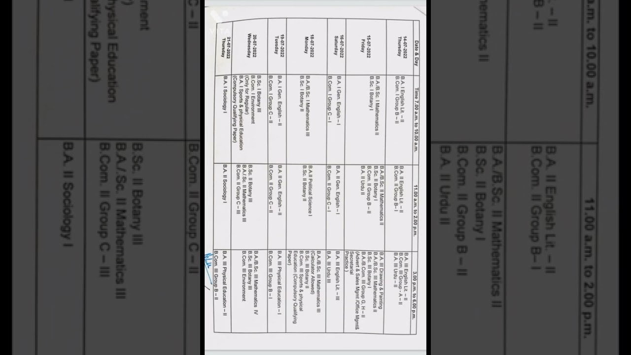 mjpru exam sceme 2022 BA B.sc 1st 2nd 3rd year