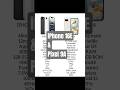 iPhone 16E or Pixel 9A - Meet your contenders