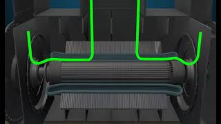 CBT COURSE SAMPLE: GE LMS100 Gas Turbine Generator - TTP