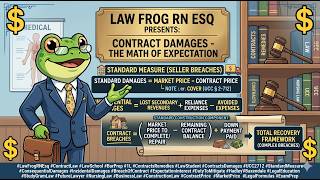 Module 5 A - Contract Damages   The Math of Expectation