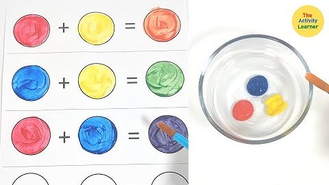 Mixing Colors Painting Activity | Learn Primary & Secondary Colors | Educational Videos for Kids