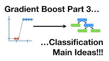 Gradient Boost Part 3 (of 4): Classification