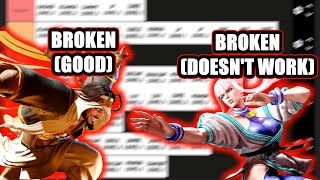 I ranked every single super in Street Fighter 6