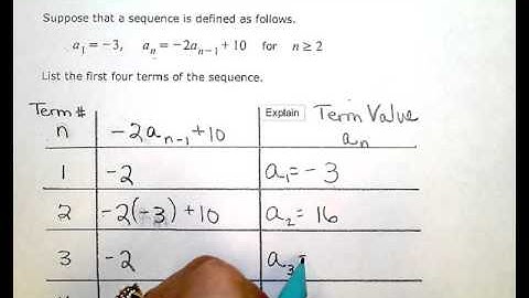 Finding the first terms of a sequence using a recursive rule (KC)