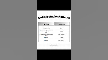 Android Studio Shortcuts | Undo | Redo | Comment line