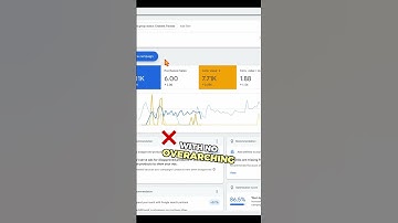How to Boost Sales with Less Ad Spend Using Google Ads