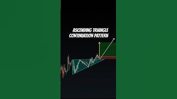 The Ascending Triangle: An Overlooked Chart Pattern