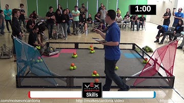 VEX Nothing But Net - Robot Skills 7 - Liga Puertorriqueña de Robotica VEX - Final