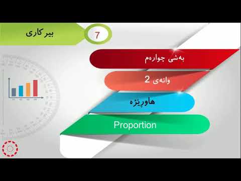 پۆلی 7 بیرکاری وانەی 4 2 هاوڕێژە