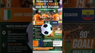 ⚽💥FIFA World Cup 2026 | Ivory Coast STUN Ecuador 1-0 😱⚽ Last-Minute Winner!