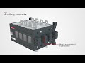 Manual transfer switches 160…3200 A – Installation, operation and accessories