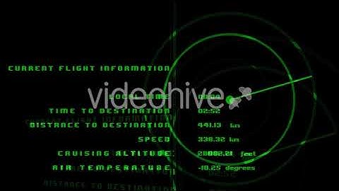 Airplane Data 01 | Motion Graphics - Envato elements